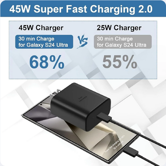 Samsung 45w 2.0 Supported Super Fast Charger with Type-C to C Cable (2025 Stock updated Chip) Black & White colour